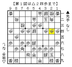 20130107(第1図).jpg