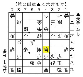 20130107(第2図).jpg