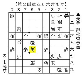 20130107(第3図).jpg