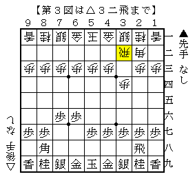 20121108(第3図).png