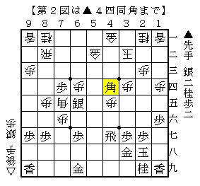 20121123(第2図).png