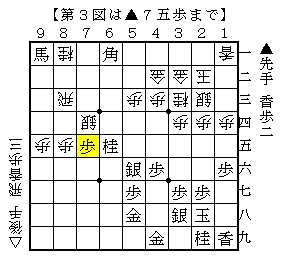 20130723(第3図).jpg